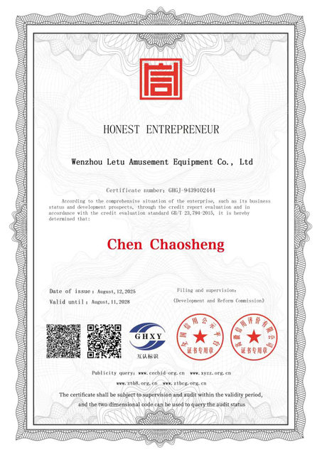 Unidad de modelo de negocio de integridad de LeTu