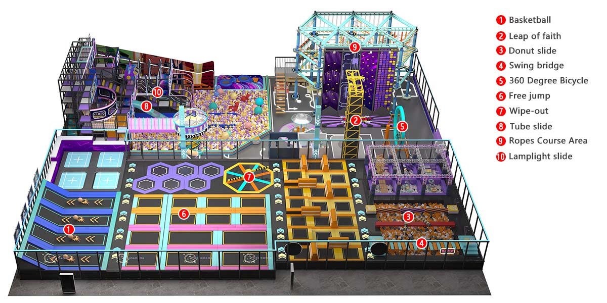 4.Equipos de seguridad para parques deportivos